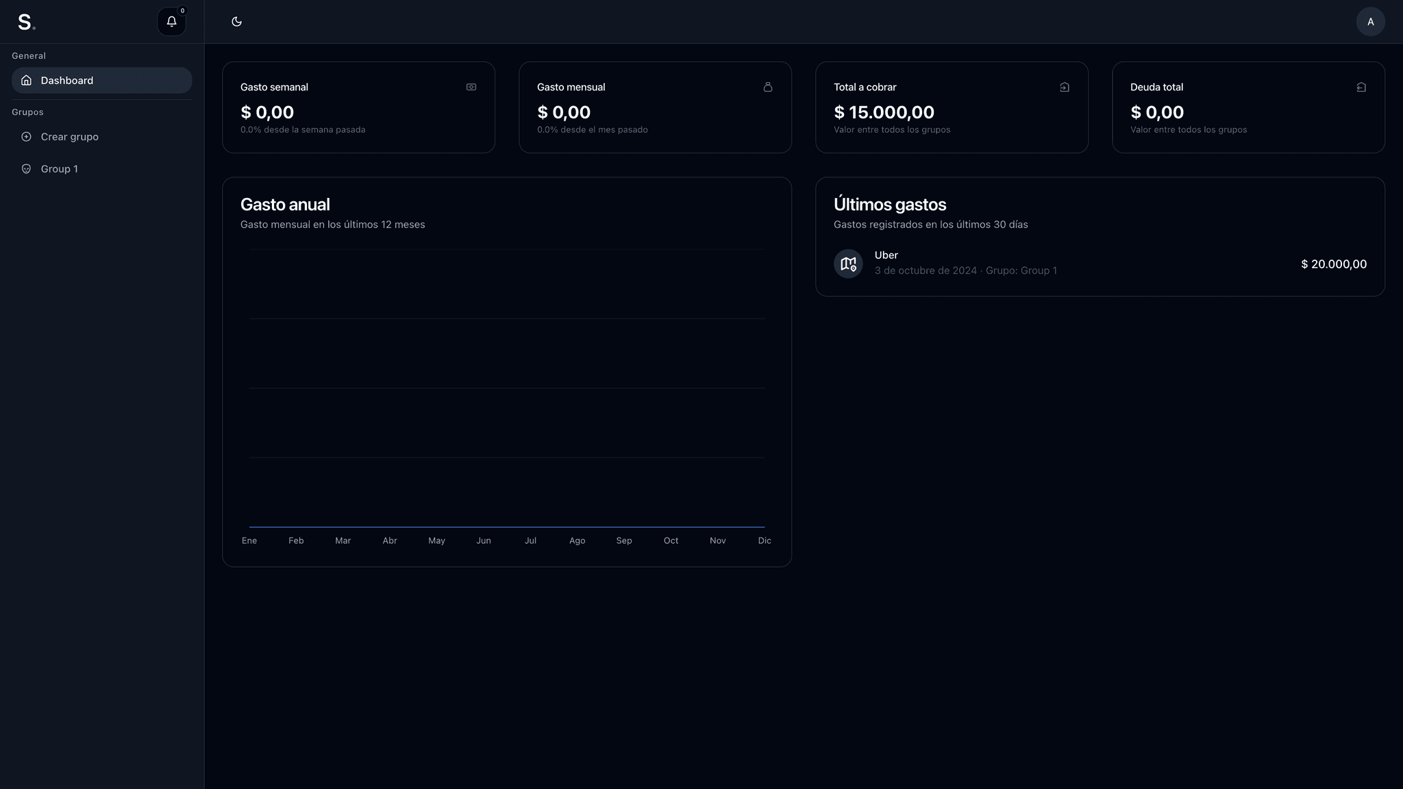 Vista previa del dashboard en modo oscuro