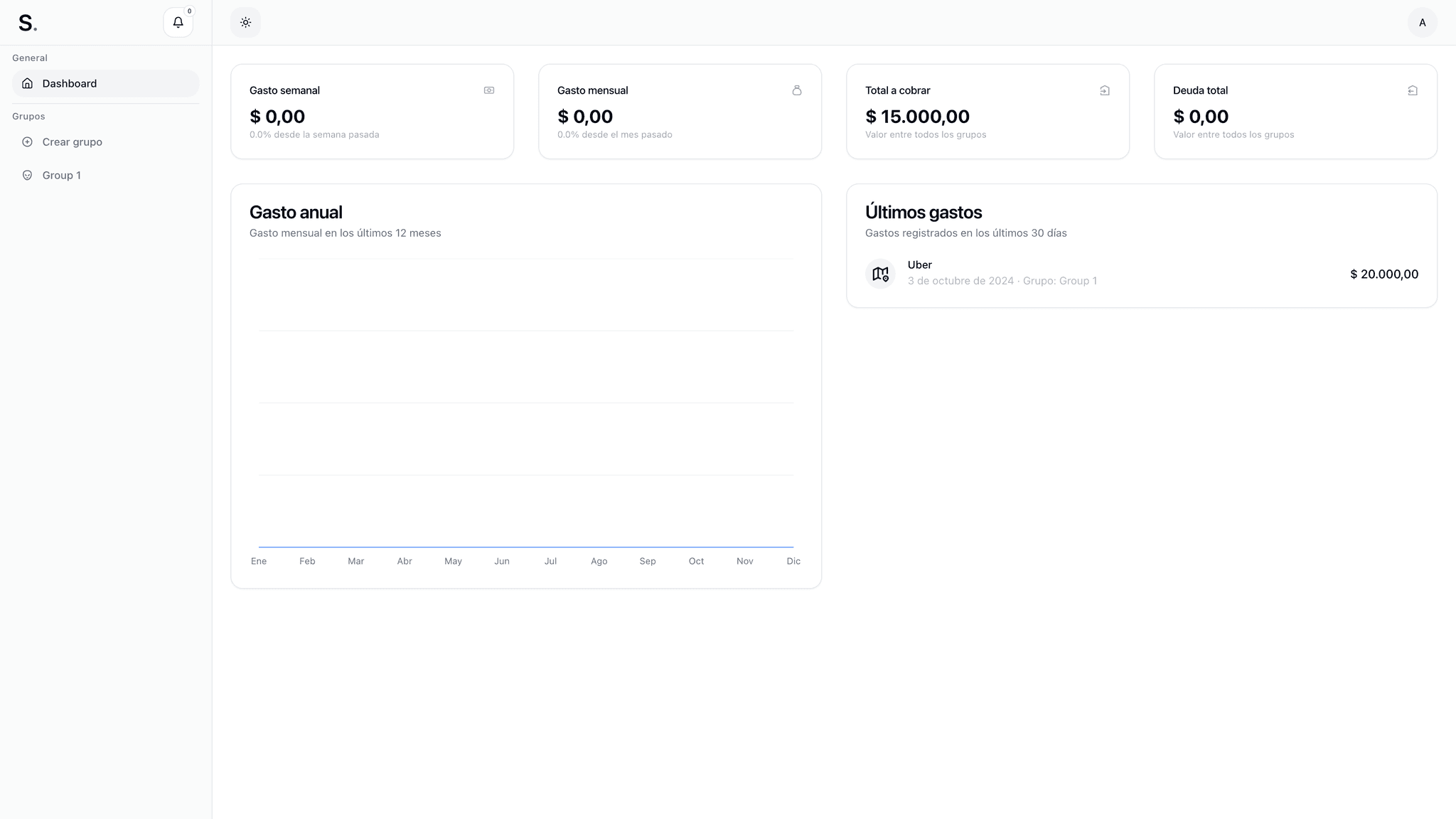 Vista previa del dashboard en modo claro